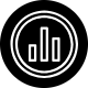 Data Review & Data Cleanse